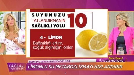 Suyunuzu Tatlandırmanın 10 Sağlıklı Yolu!
